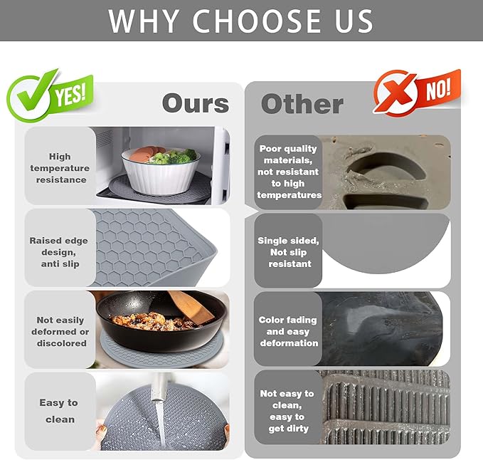 Heat Resistant Mat Set